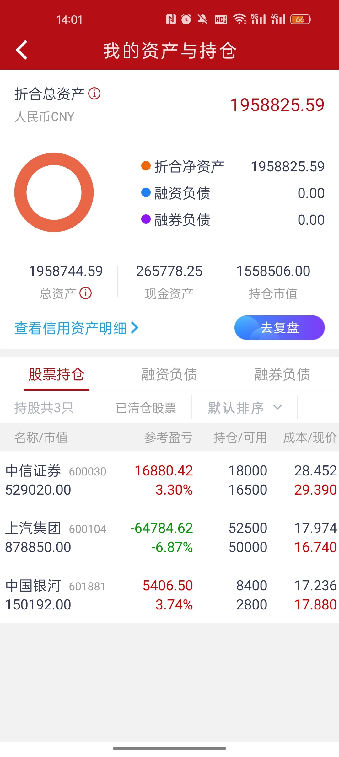 十月建仓完毕，未来两个月先摆摆烂