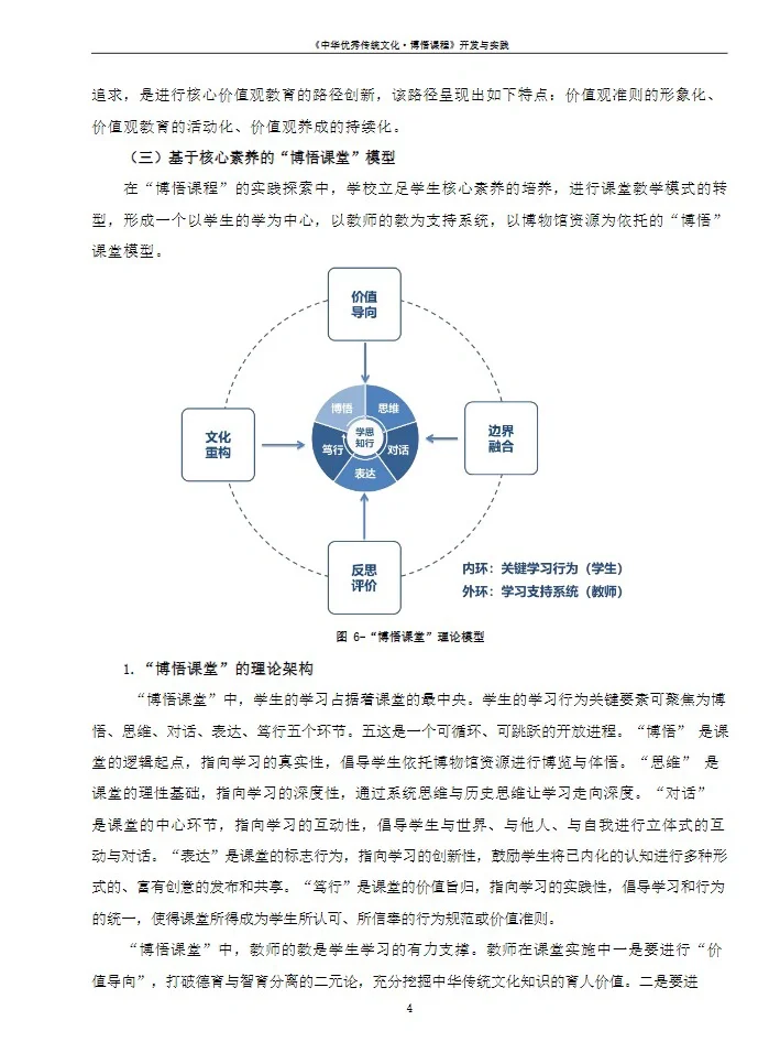 “传统文化”开发与实践课题研究成果报告