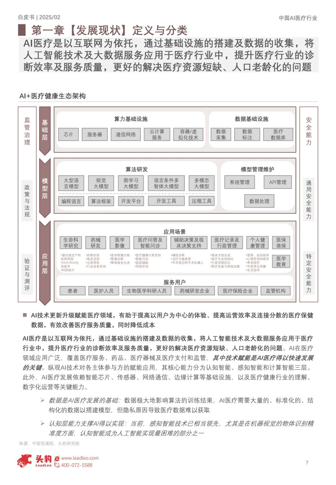 2025年中国AI医疗行业研究报告 | 110页