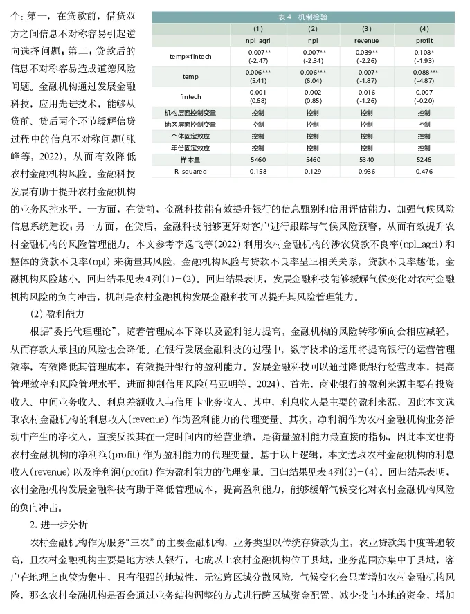 气候变化、农村金融机构风险的实证分