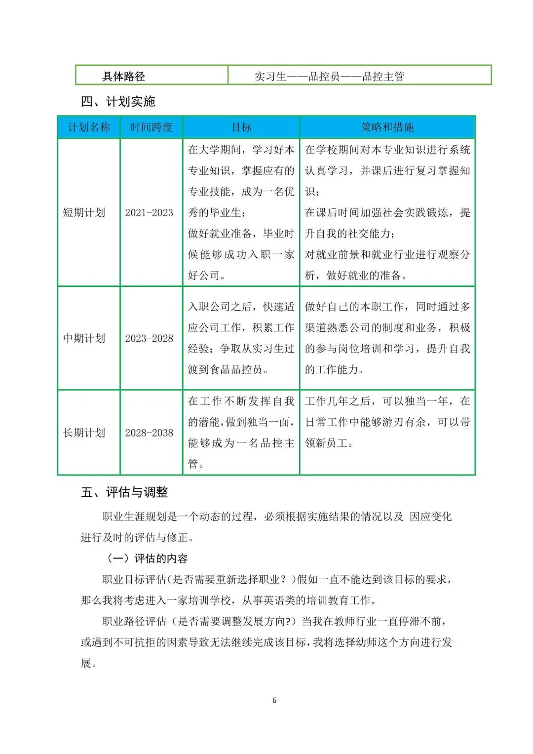 全国大学生职业规划大赛