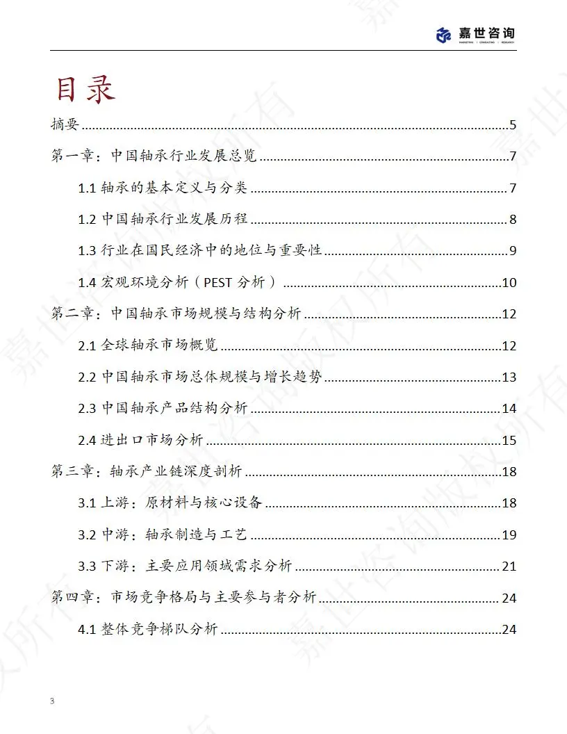 🔧2025 中国轴承行业现状报告