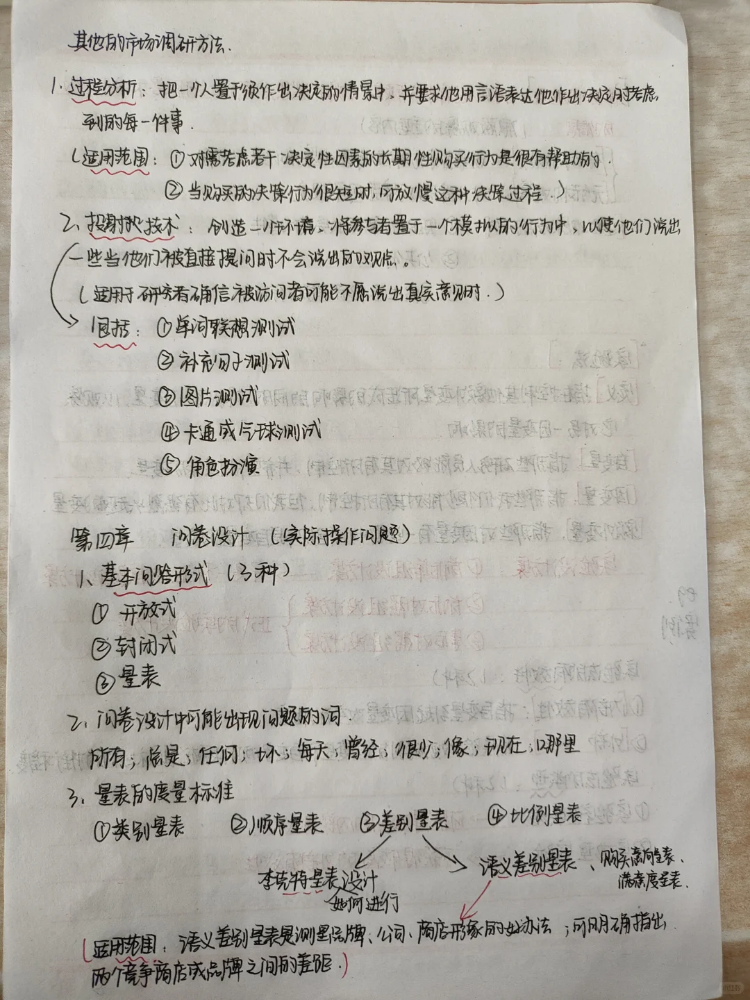 市场调查考试重点
