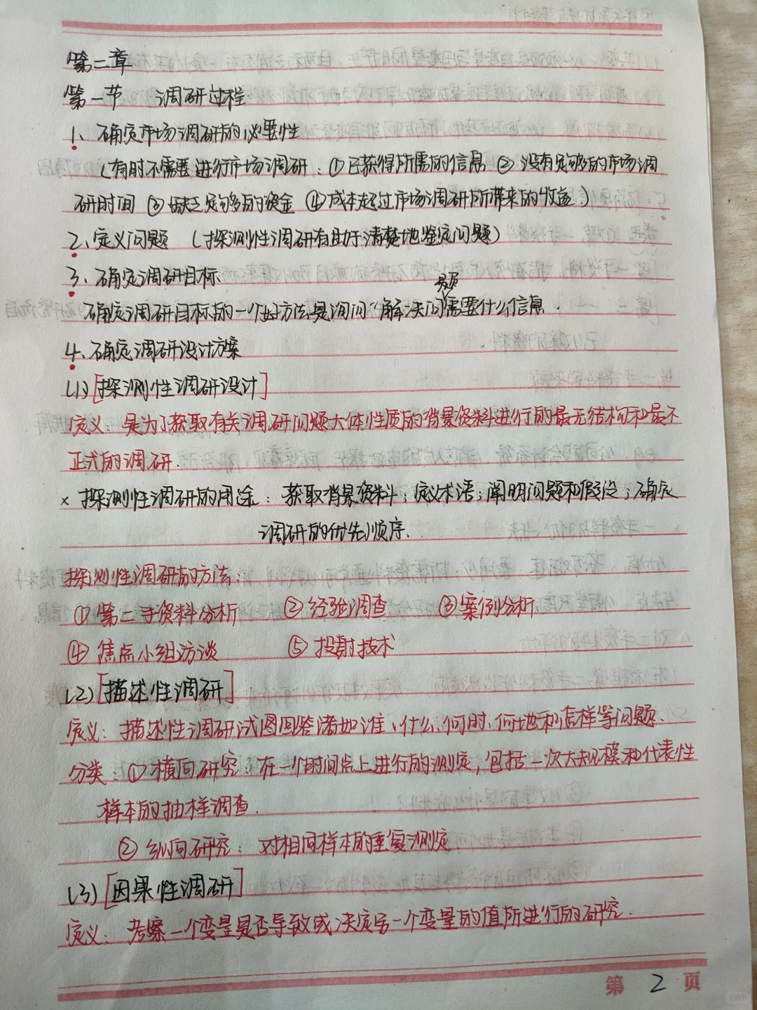 市场调查考试重点