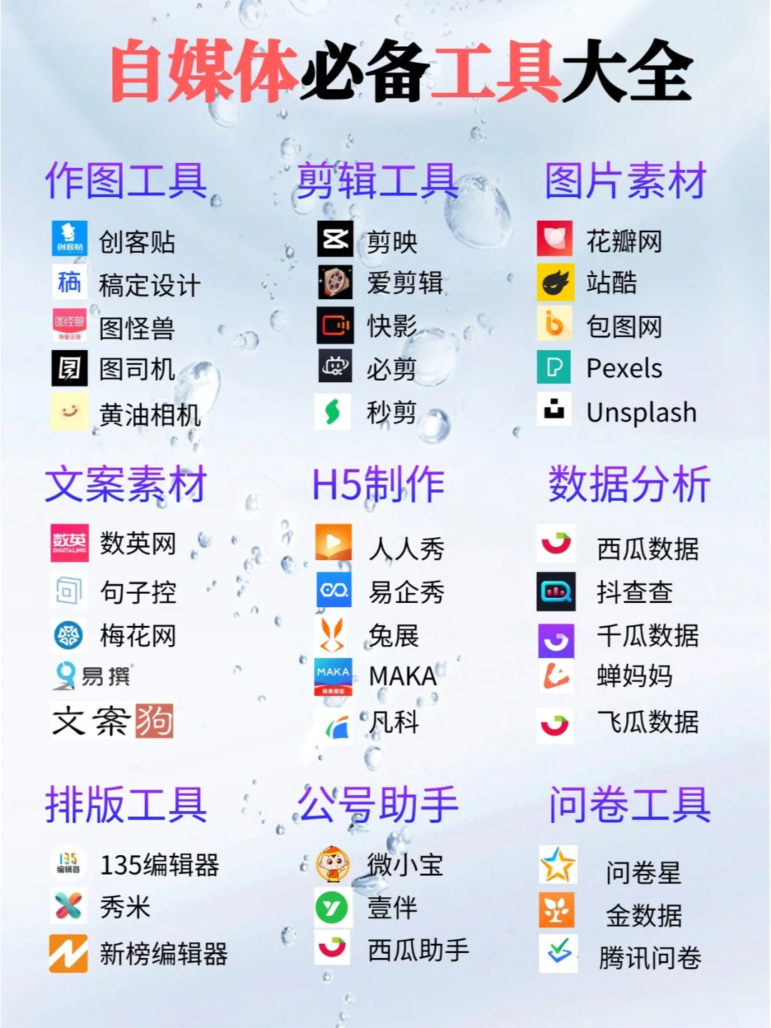 月入2W的自媒体达人🔥必备运营工具