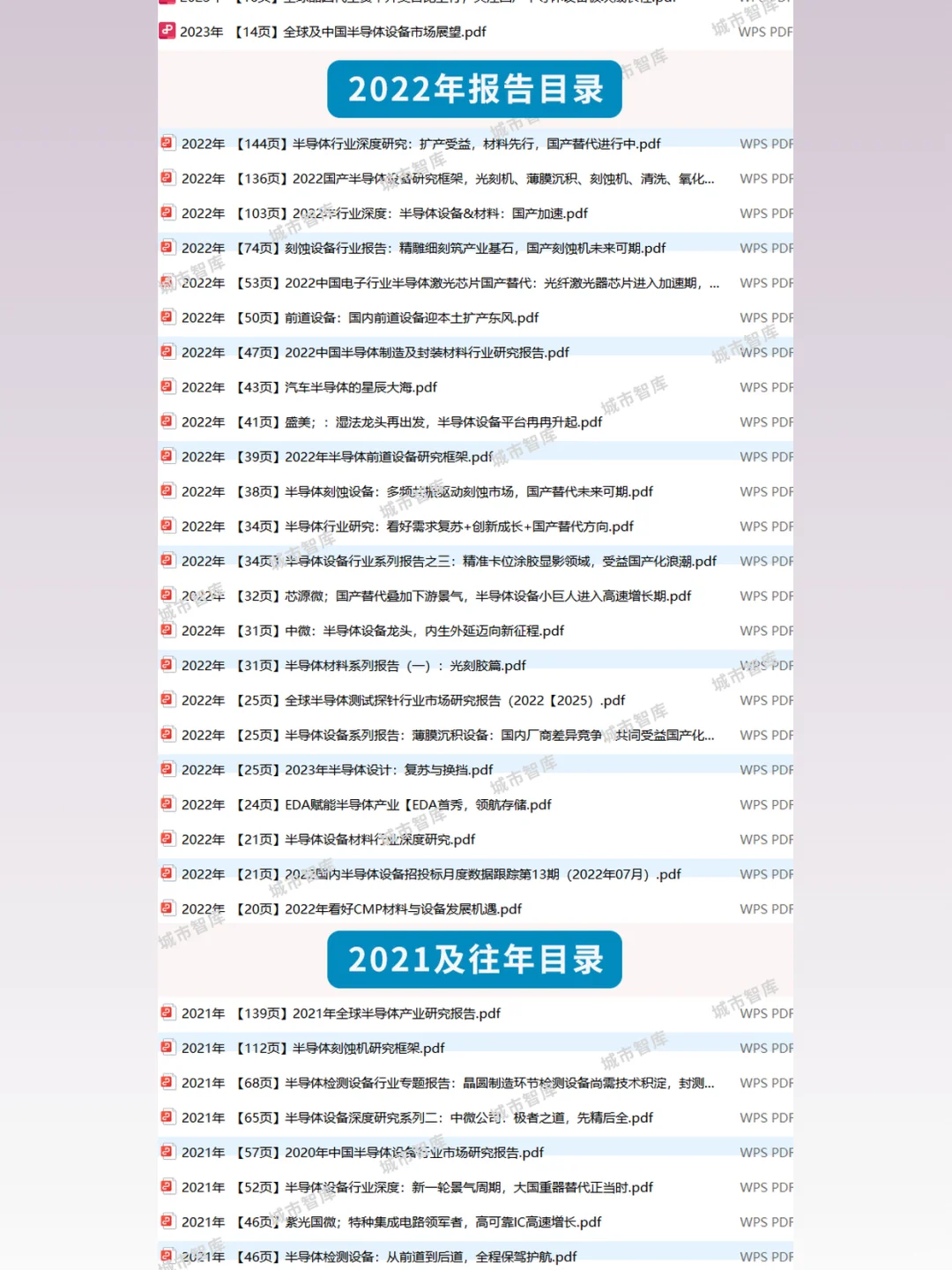 2025半导体行业研究报告芯片设备市场分
