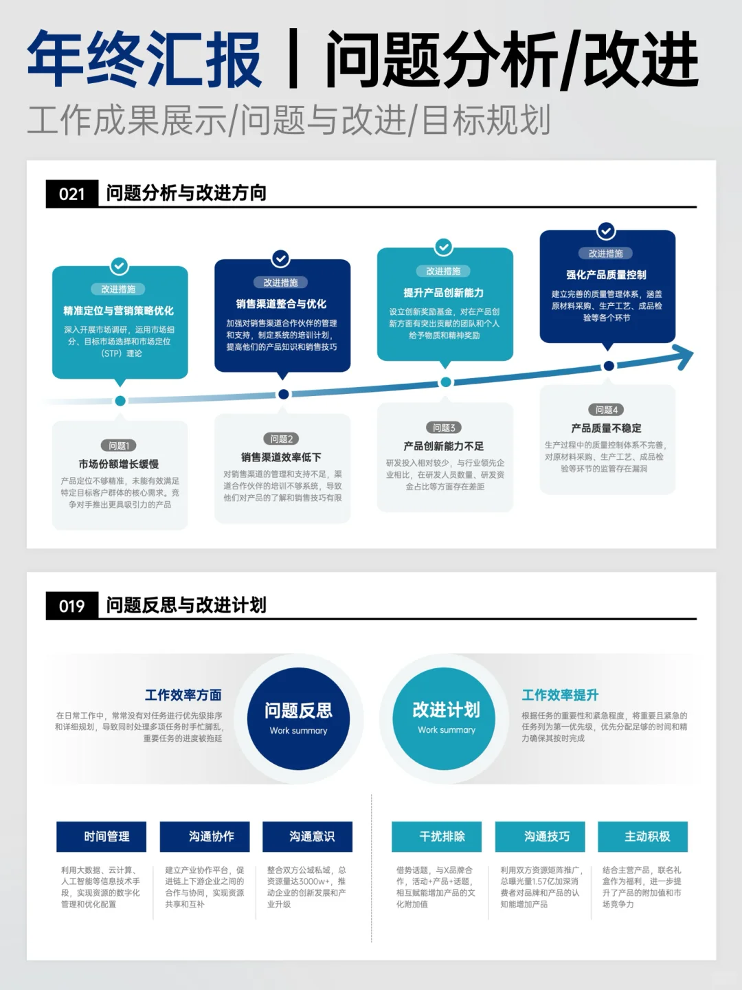 来抄作业!清晰有逻辑的可视化PPT模板合集