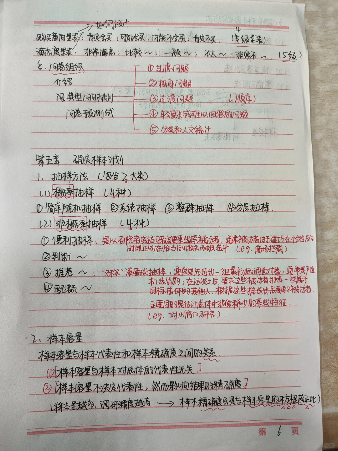 市场调查考试重点