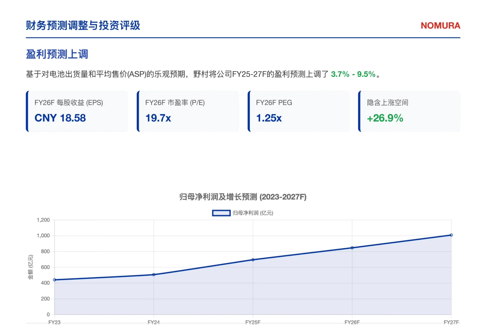 野村研报，宁德时代财报解读，储能成新增长点