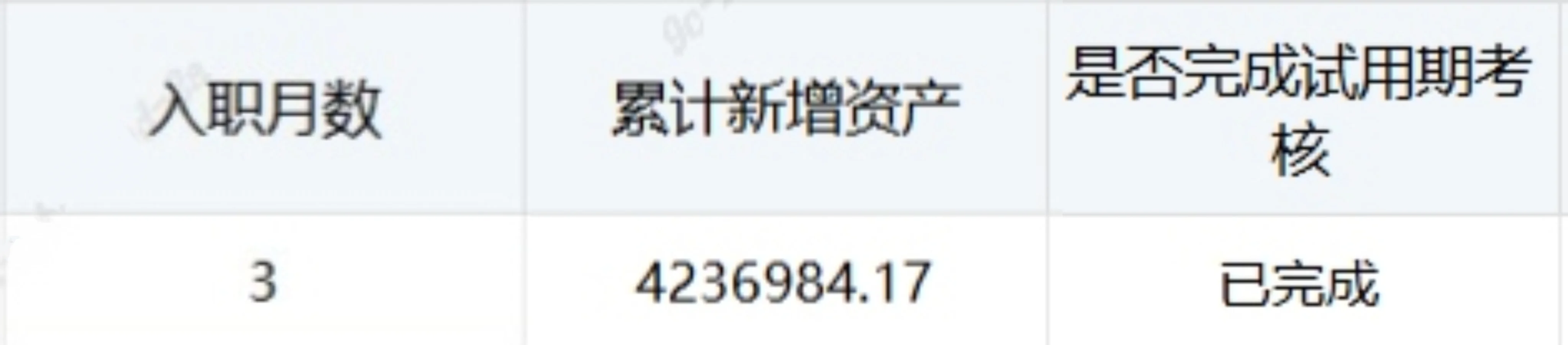 今天是开心的券商牛马～
