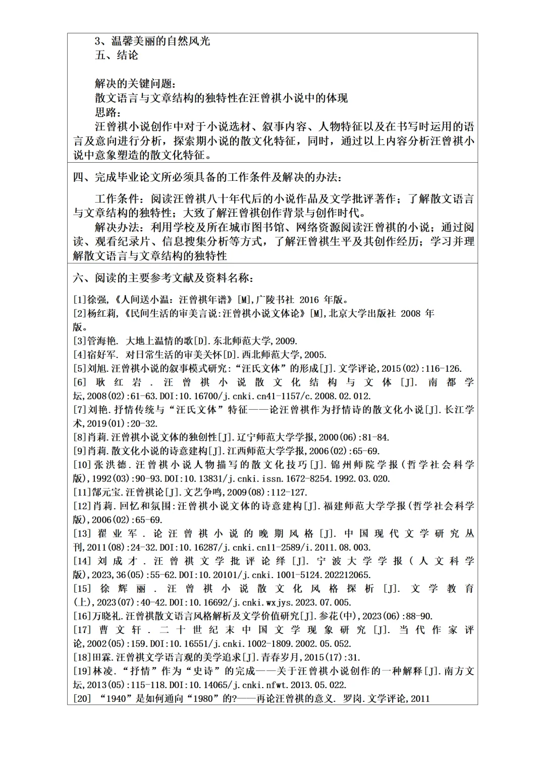 汉语言文学开题报告如何做？当代文学方向