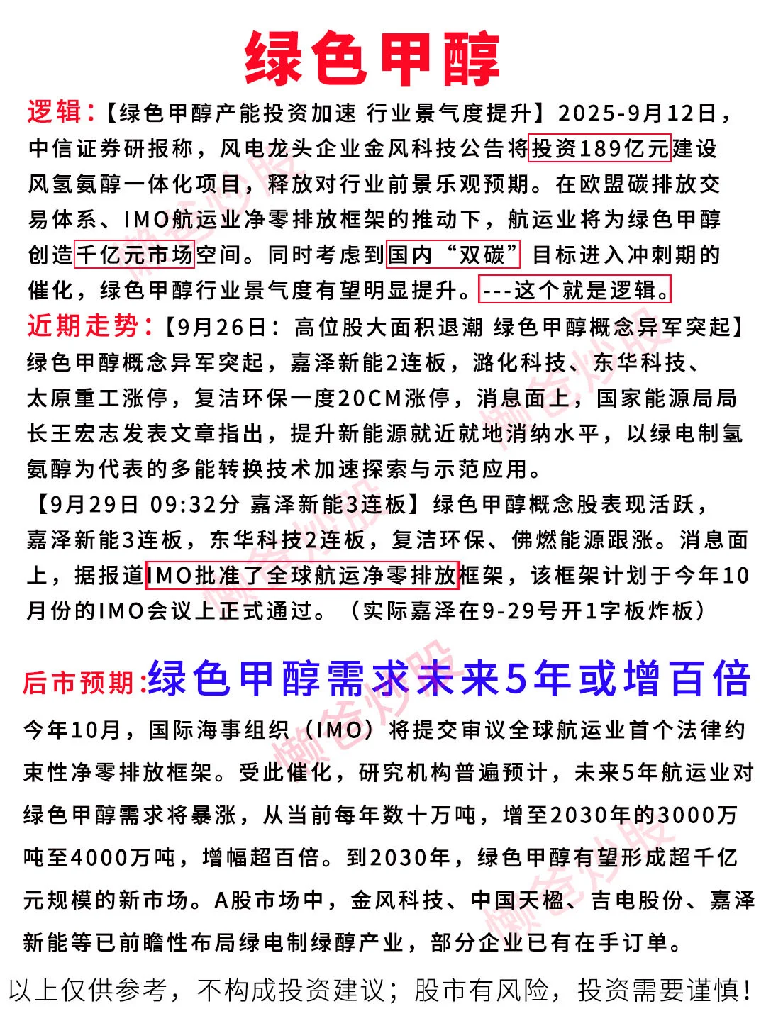 第10期 绿色甲醇