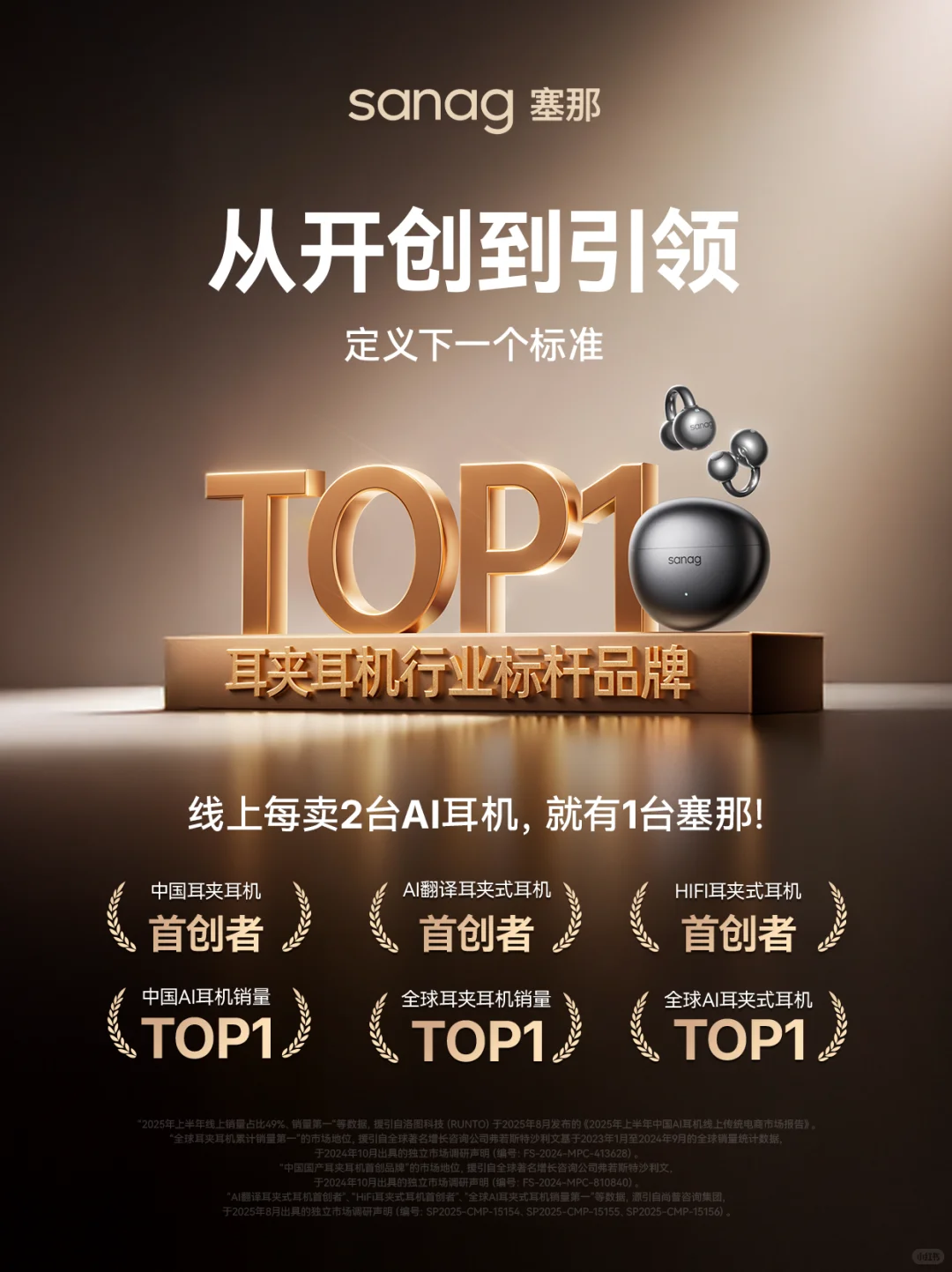 🏆 六大硬核冠冕在手!领航AI耳机新时代