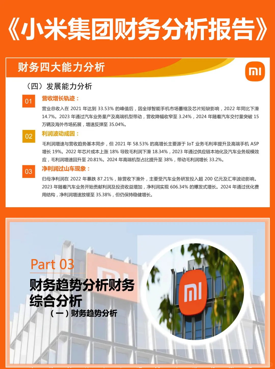 2020-2024小米集团财务报表分析成品PPT案例