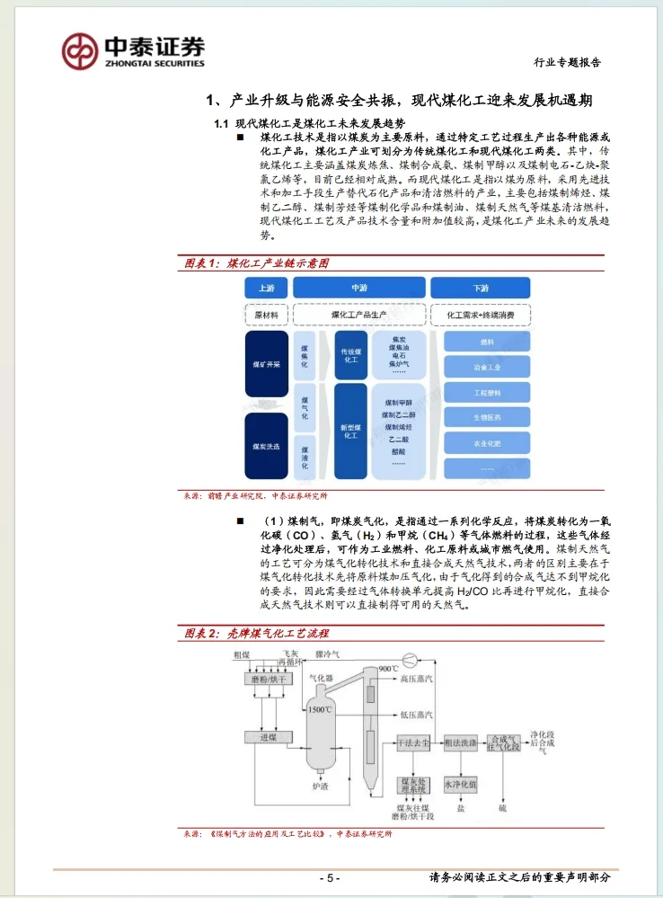 2025煤化工产业链投资研究报告