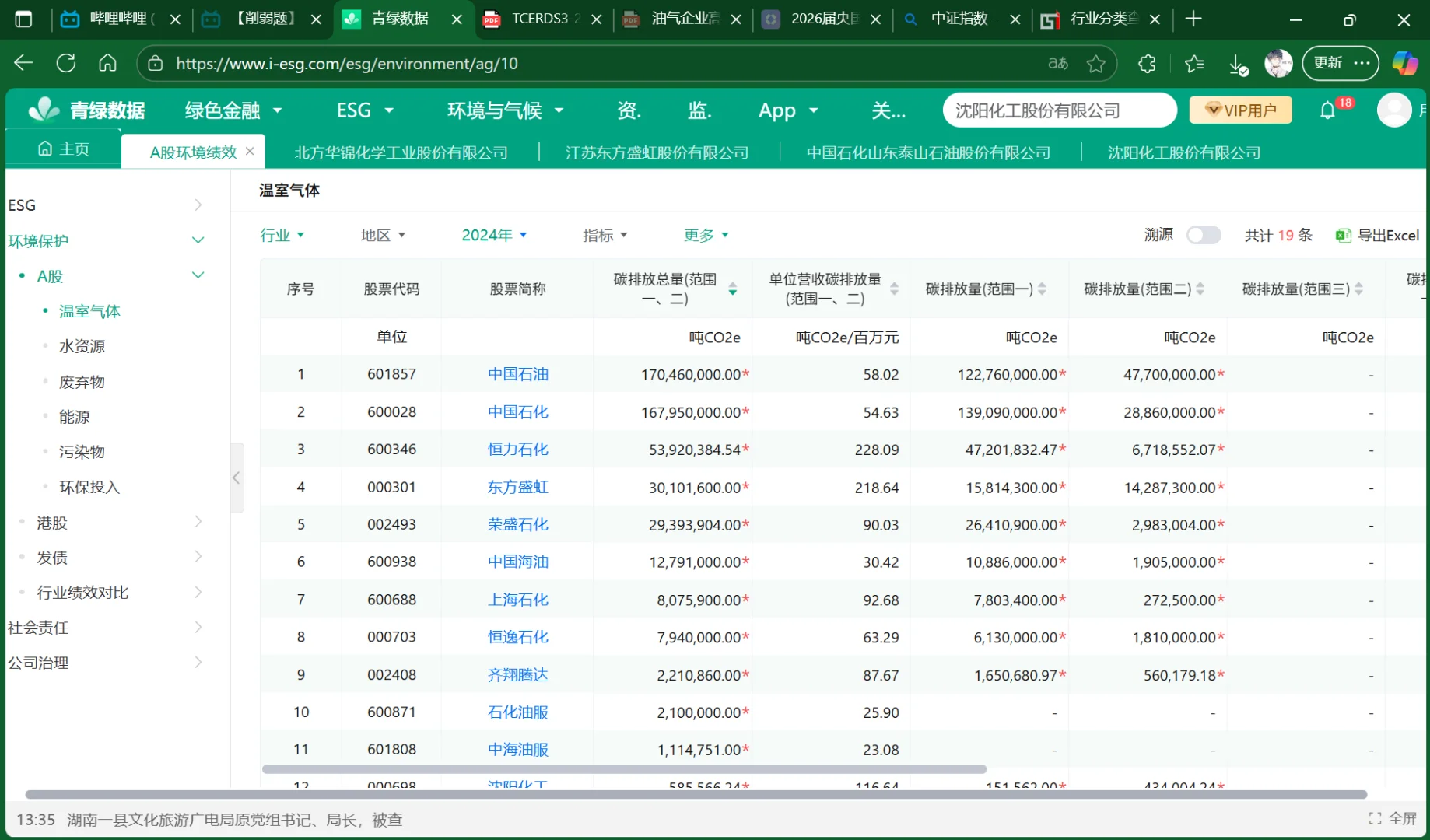 推荐一个找ESG指标数据的网址!!