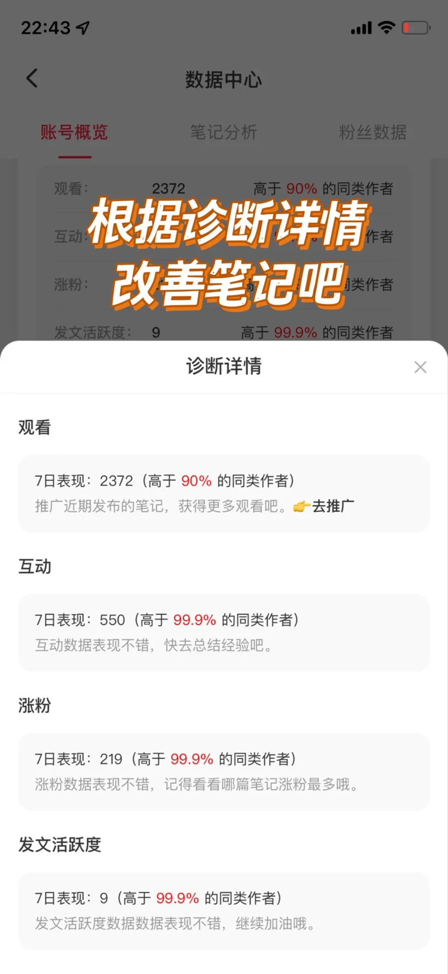 成长｜救命，小眼睛少，连查数据分析都没资格