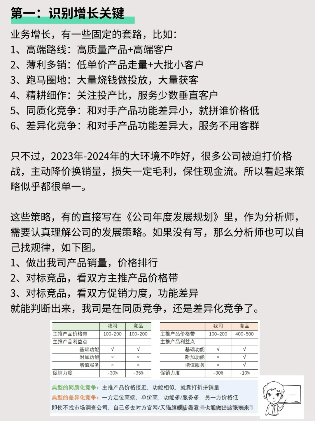 做数据10年， 第一次见这么棒的经营分析