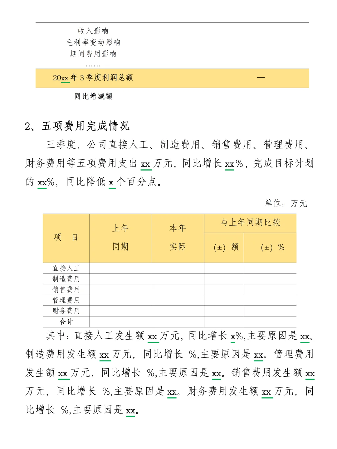 做会计😖发愁季度财务数据分析报告怎么写