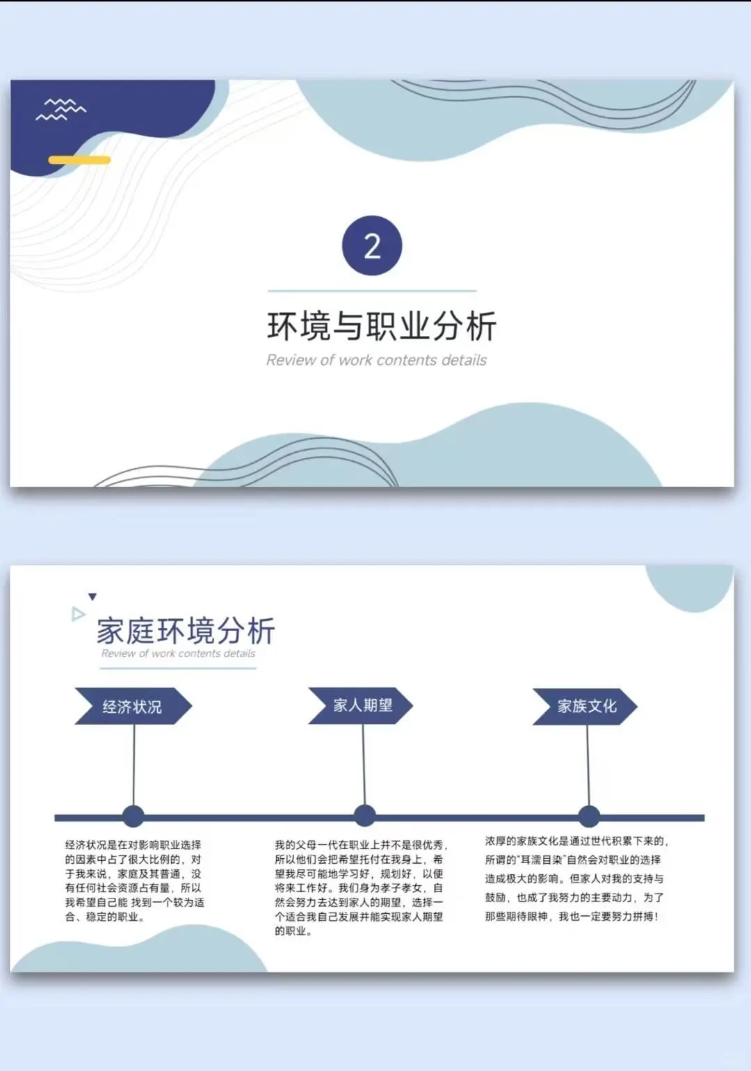 全国大学生职业规划大赛