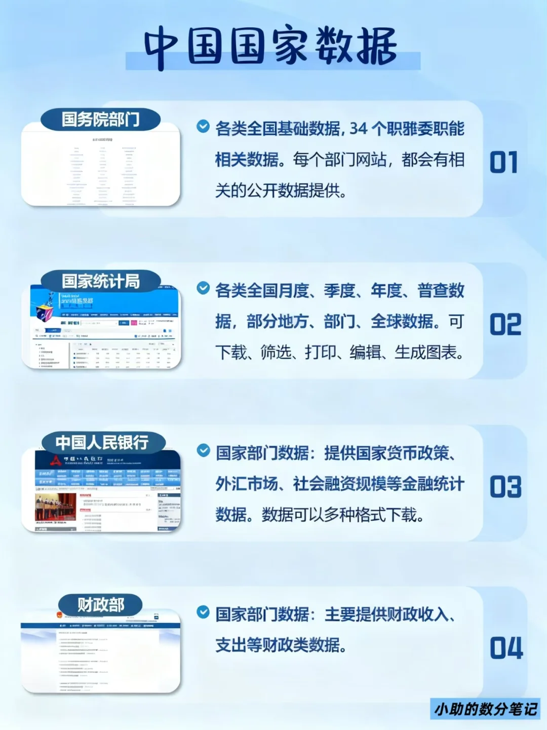 白嫖所有数据资源了！48个国内外数据网站