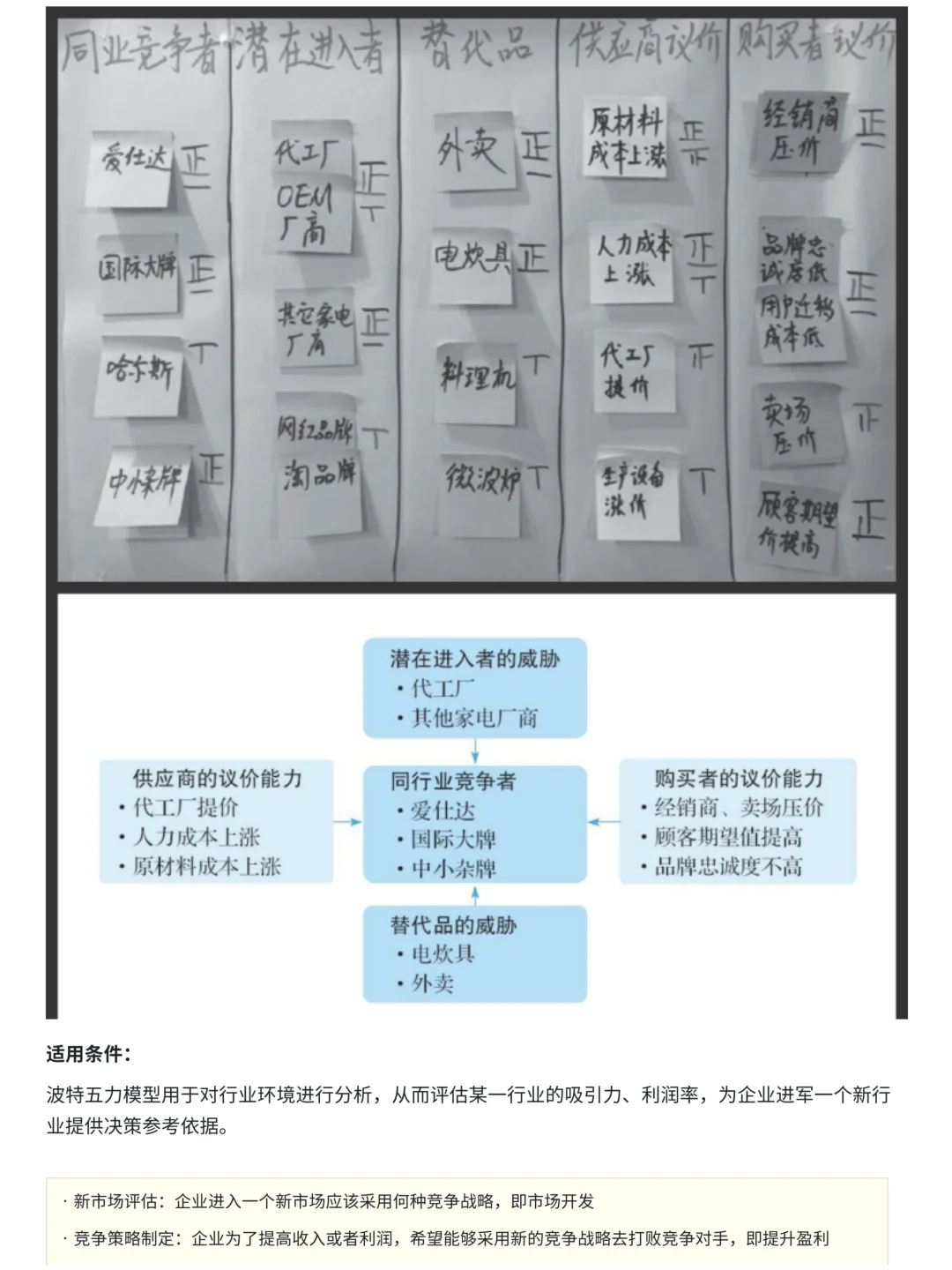 16种数据分析高手都在用的竞品分析方法论
