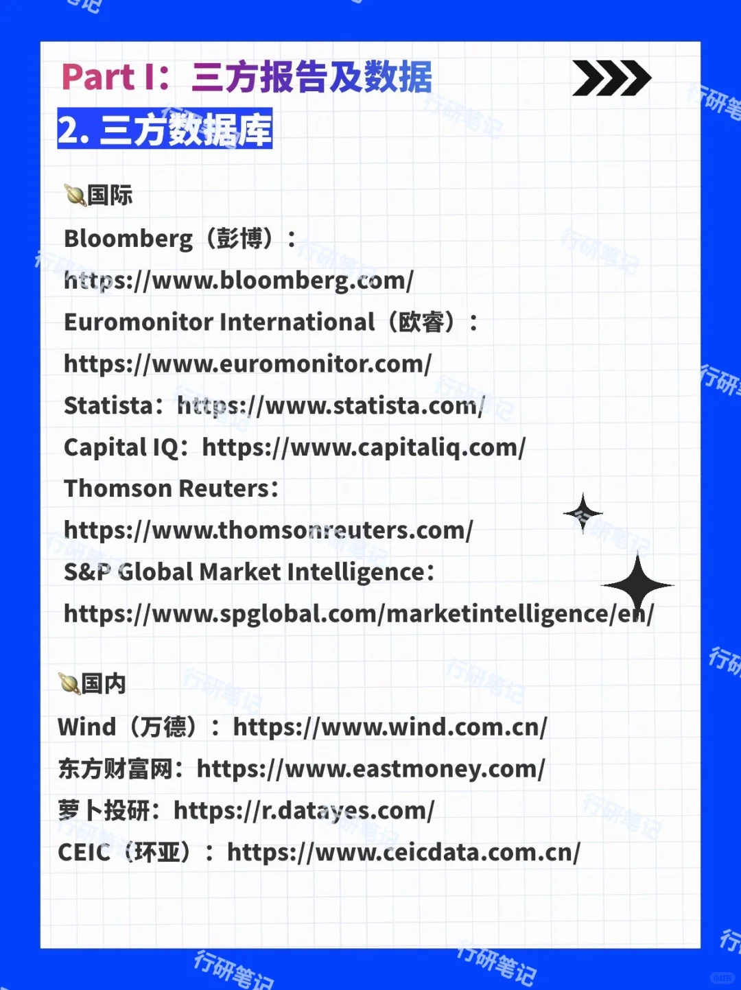 行研中的信息和数据来源 汇总版（上）