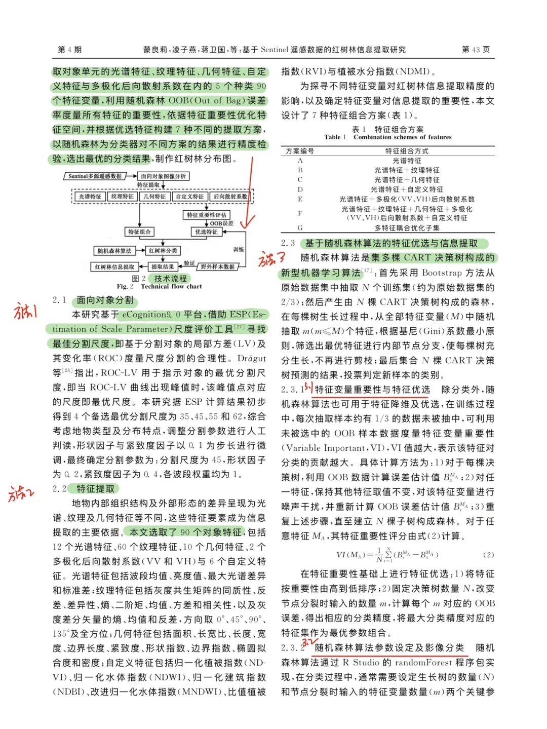 理工论文带读5｜基于**数据的**对象信息提取
