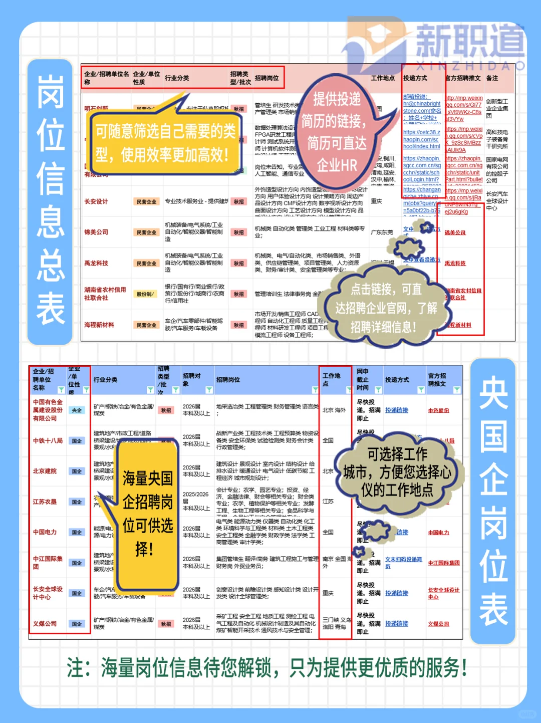 金融生看过来！东吴证券2026秋招已经开启了