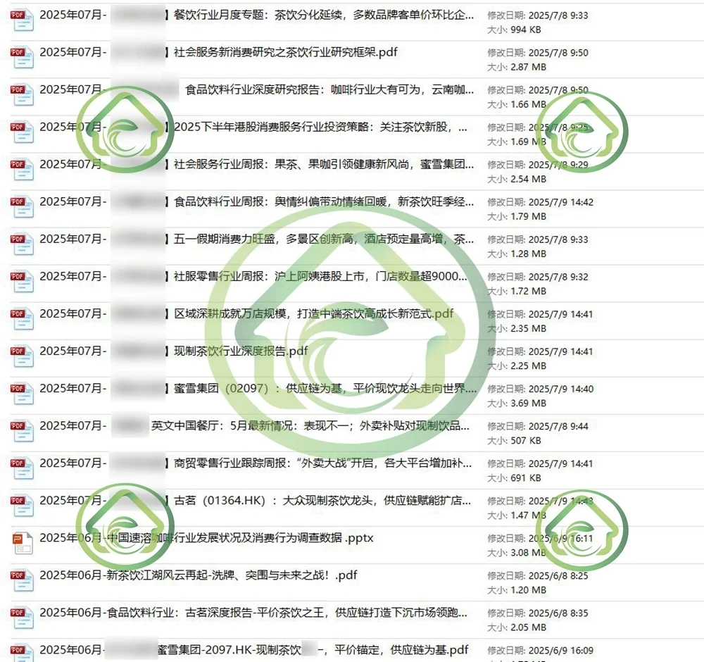 2025 新式茶饮现制茶行业大揭秘！宝子们