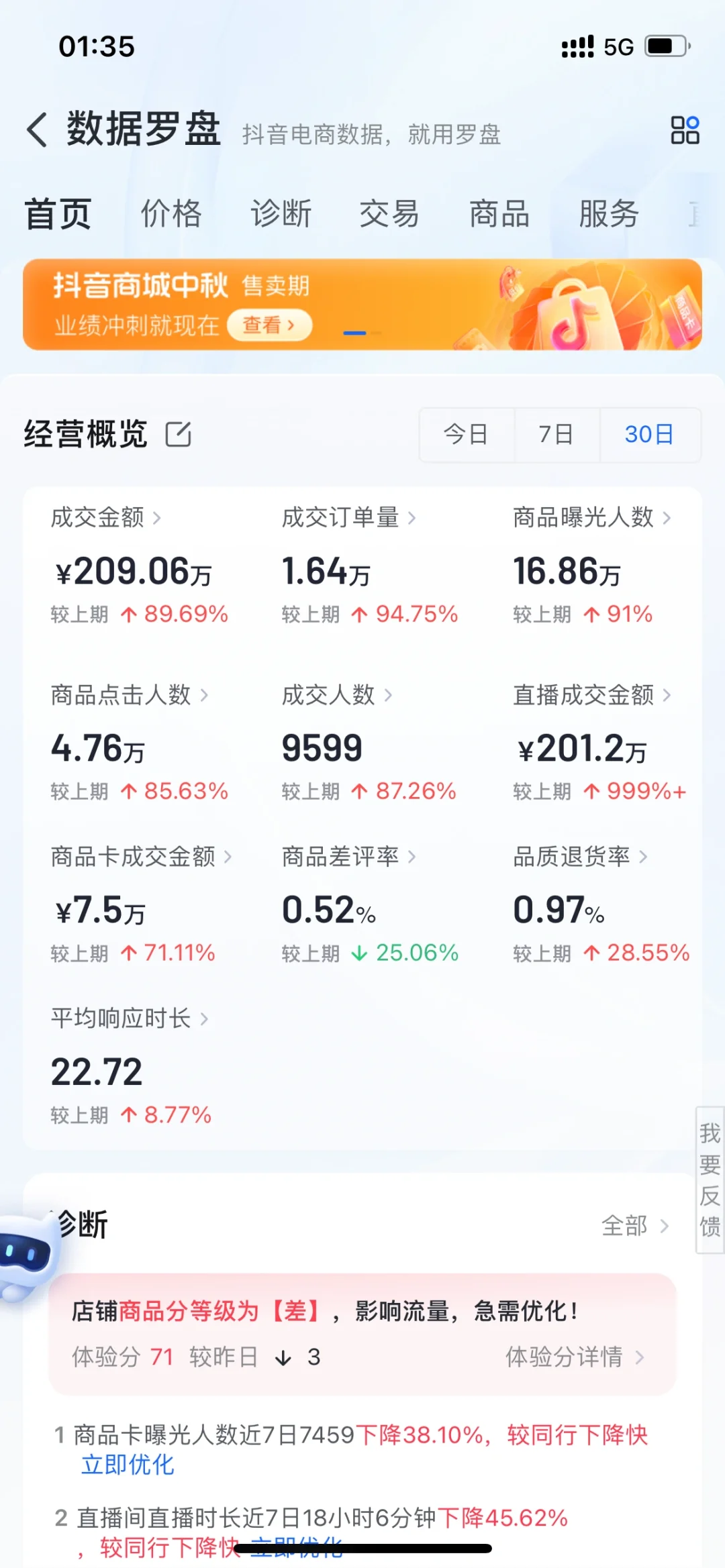 电商四个账号，不同主播。