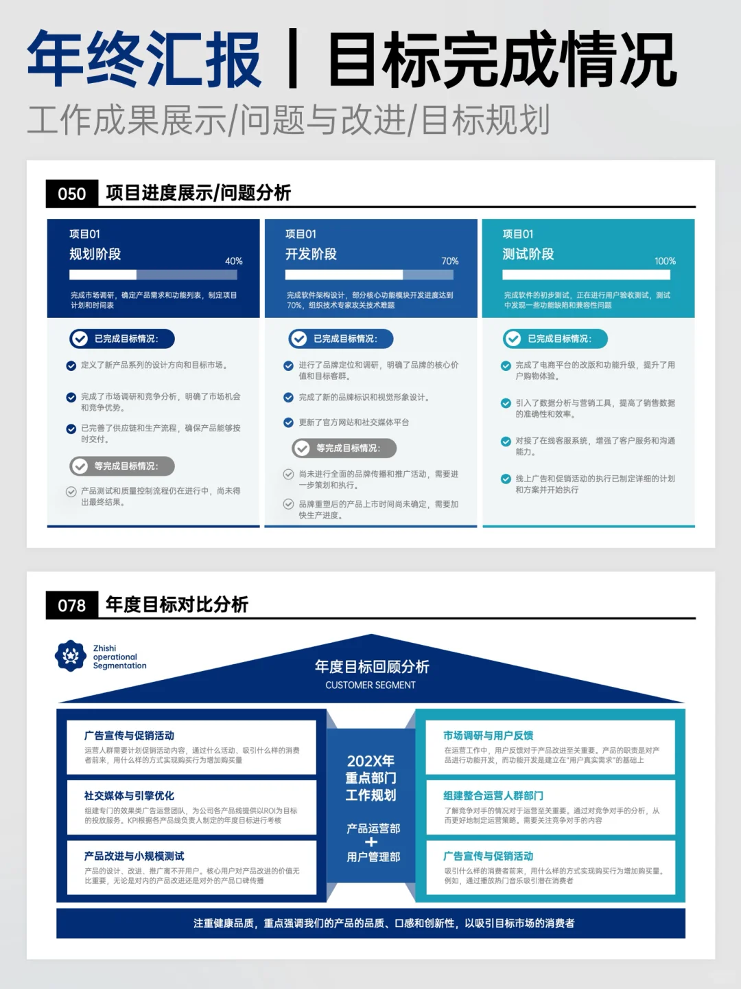 来抄作业!清晰有逻辑的可视化PPT模板合集