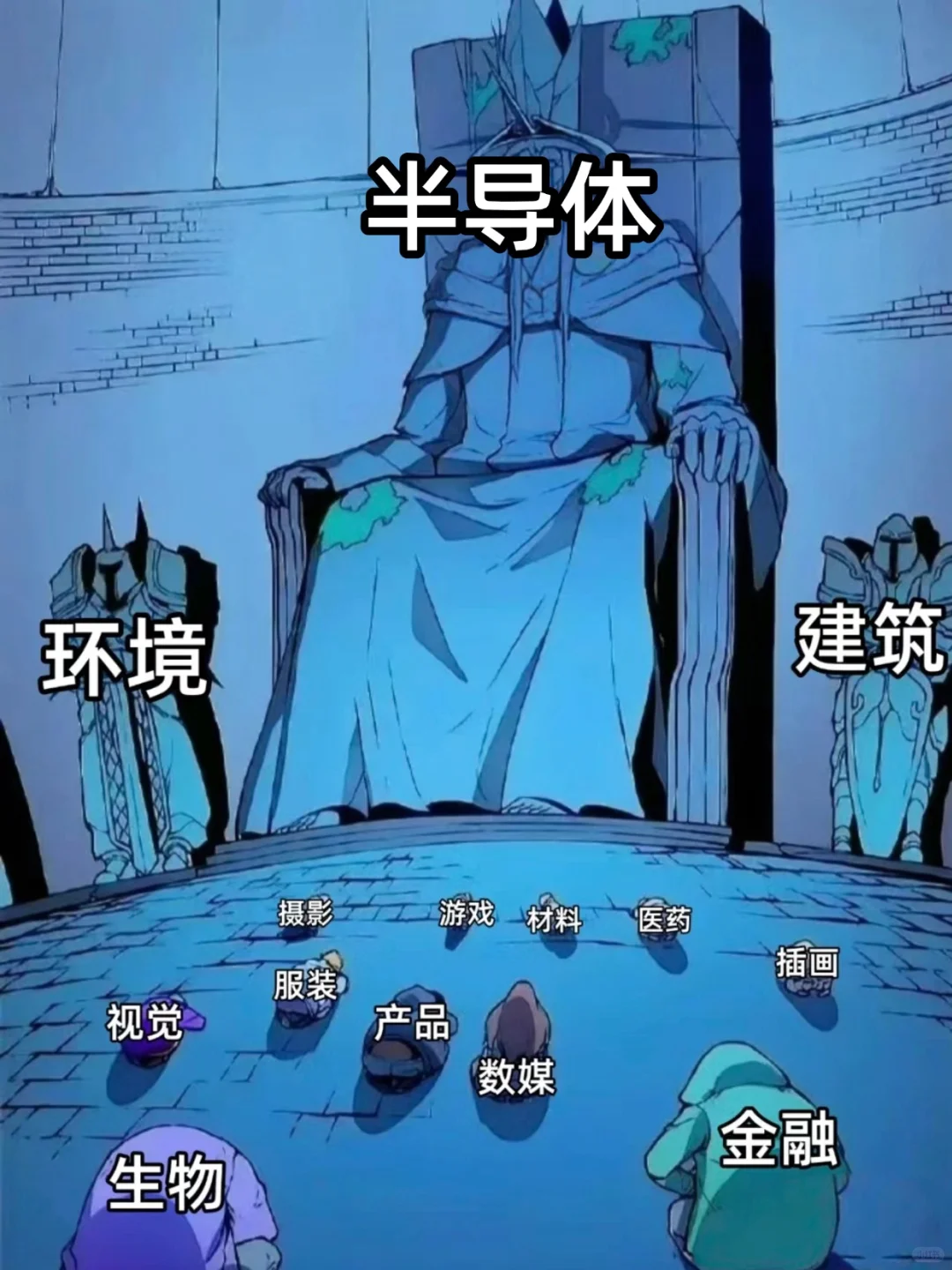 一觉醒来,半导体成王牌专业了