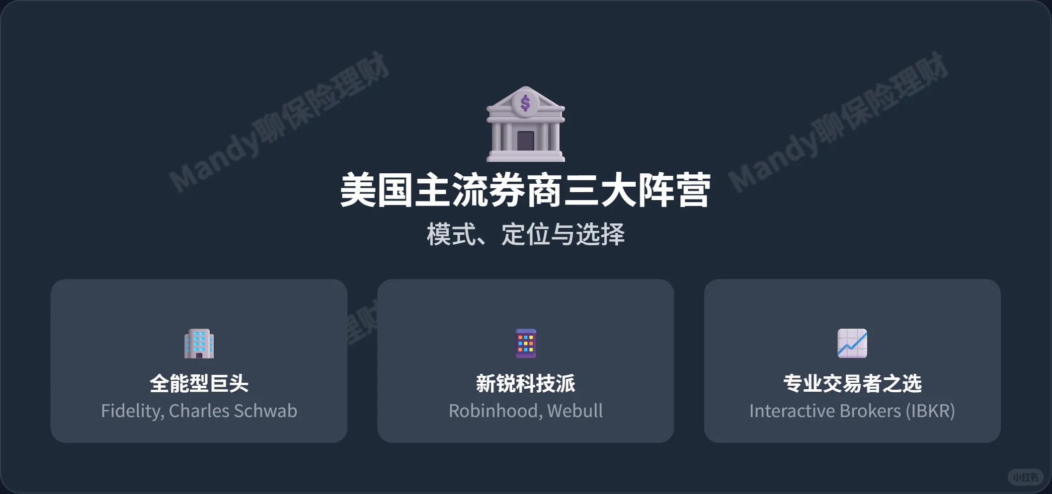 美国主流券商选择对比指南，你用哪个？