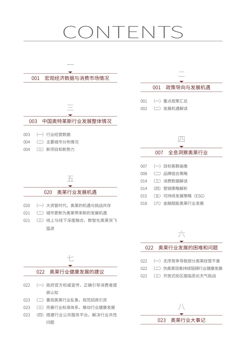 2025中国奥特莱斯行业深度洞察报告