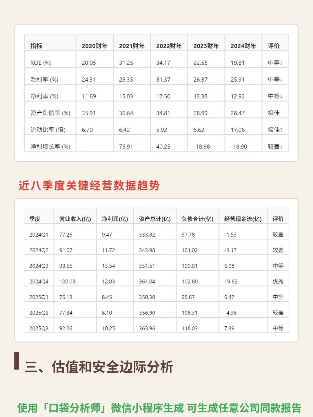 霍顿房屋 4000 字深度研报