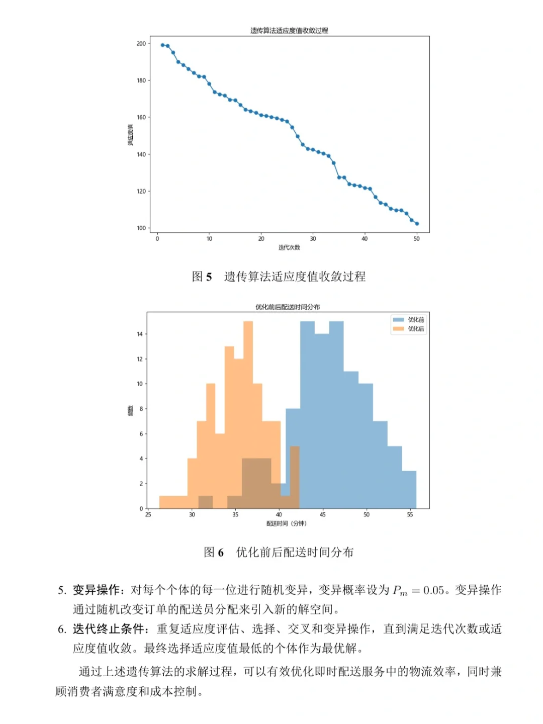 2025正大杯市场调查大赛论文分享｜冲国奖