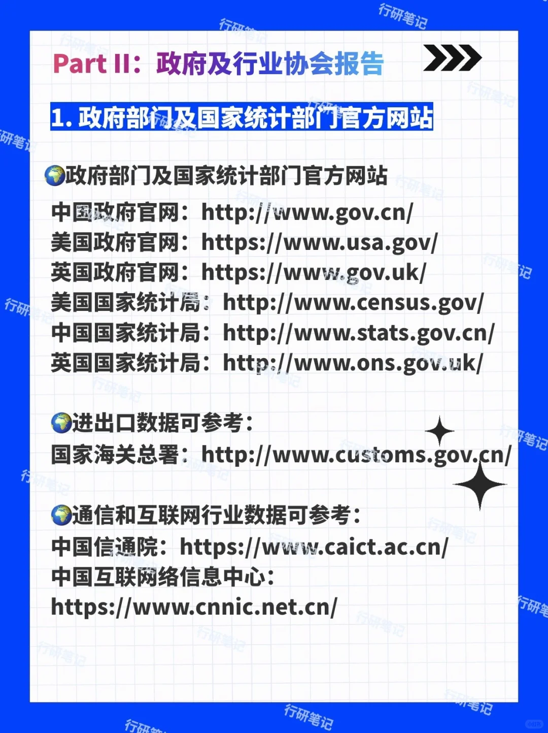 行研中的信息和数据来源 汇总版（上）
