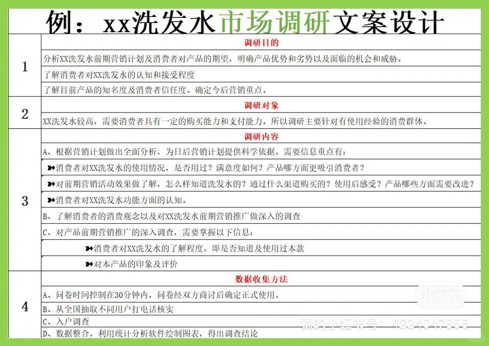 收藏❗️市场调研怎么写❓从哪些角度去着手❓