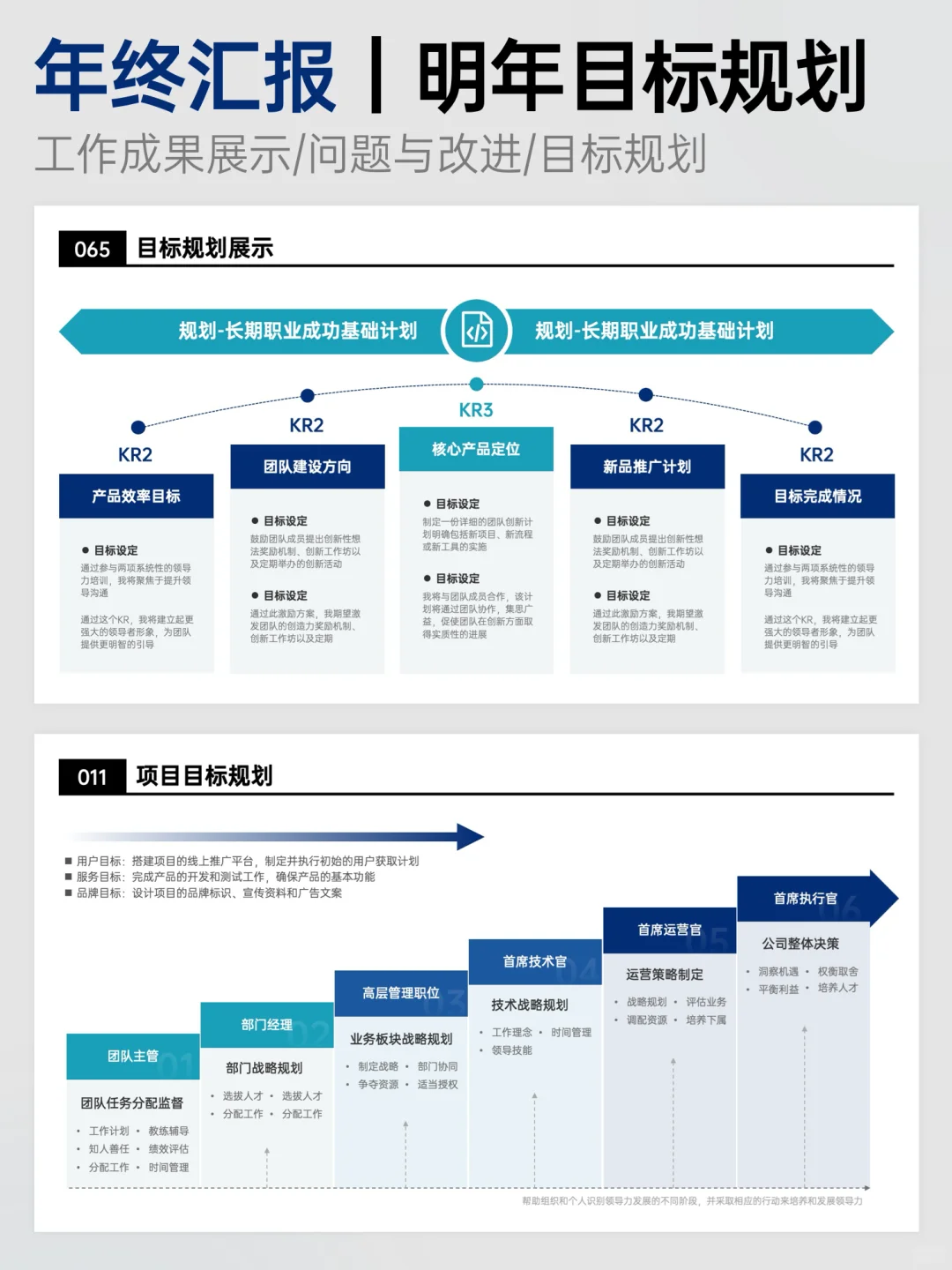 来抄作业!清晰有逻辑的可视化PPT模板合集