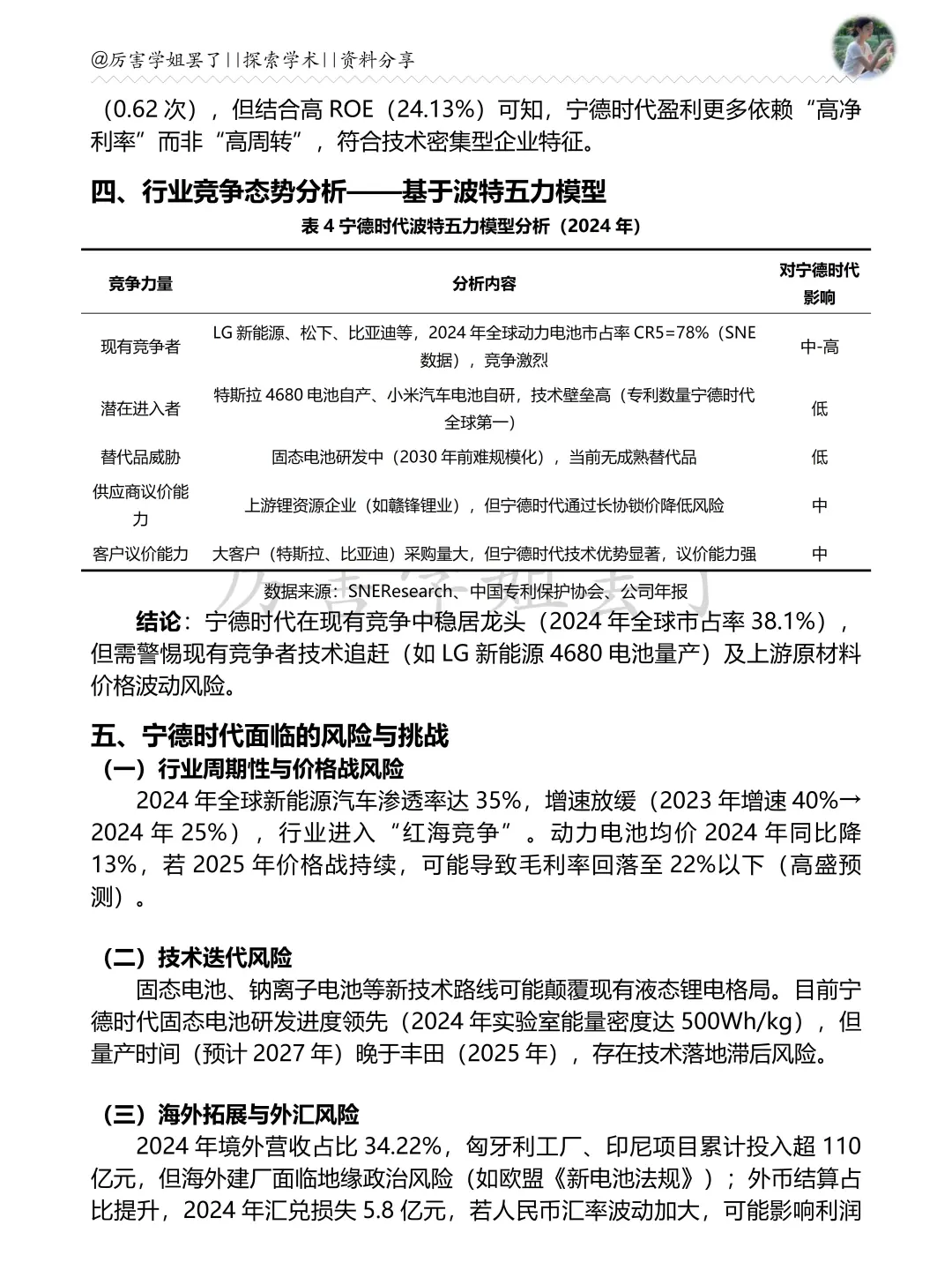 2020-2024年宁德时代财务分析报告参考😢