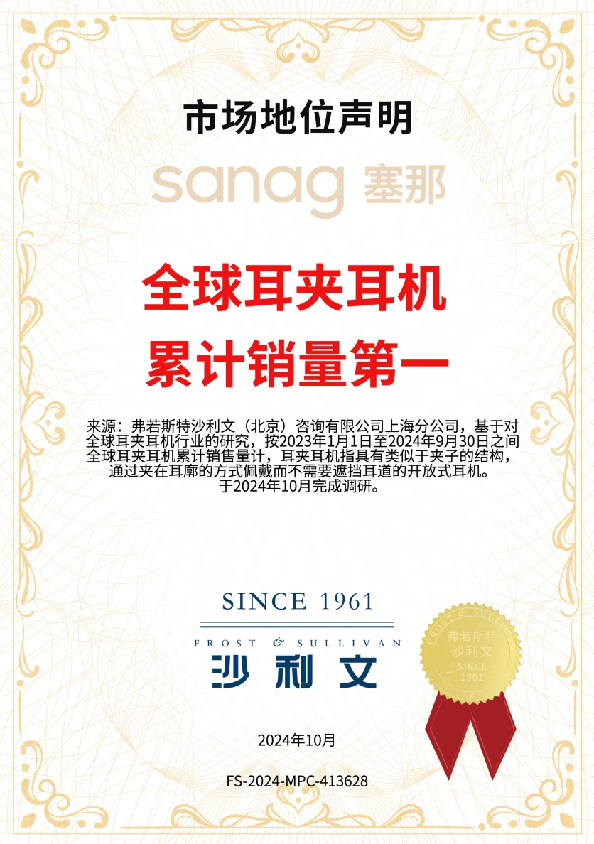 🏆 六大硬核冠冕在手!领航AI耳机新时代