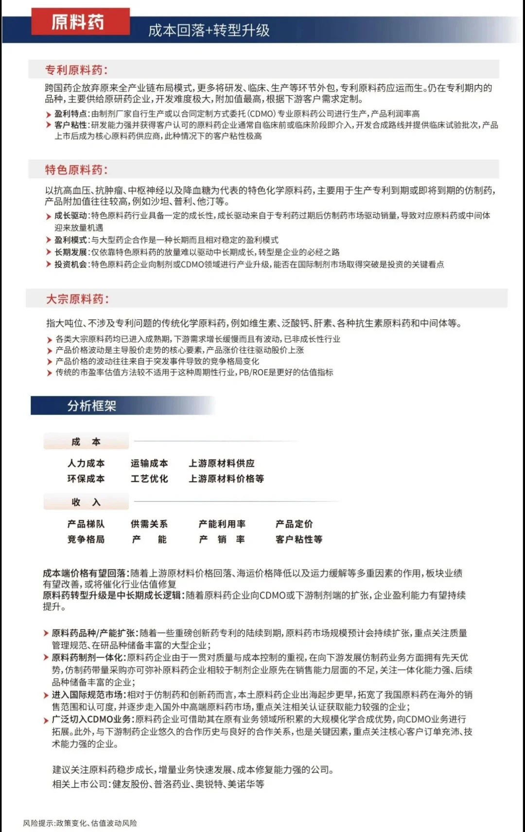 【兴证医药】医药十大细分板块研究框架系列