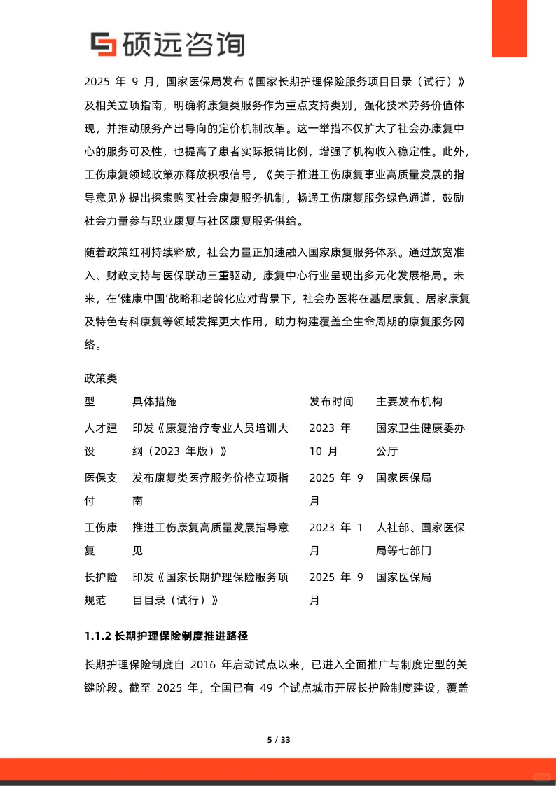 2025年中国康复中心行业研究报告