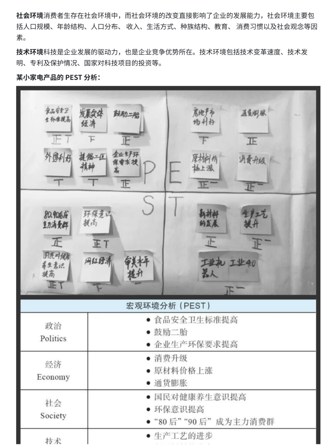 16种数据分析高手都在用的竞品分析方法论
