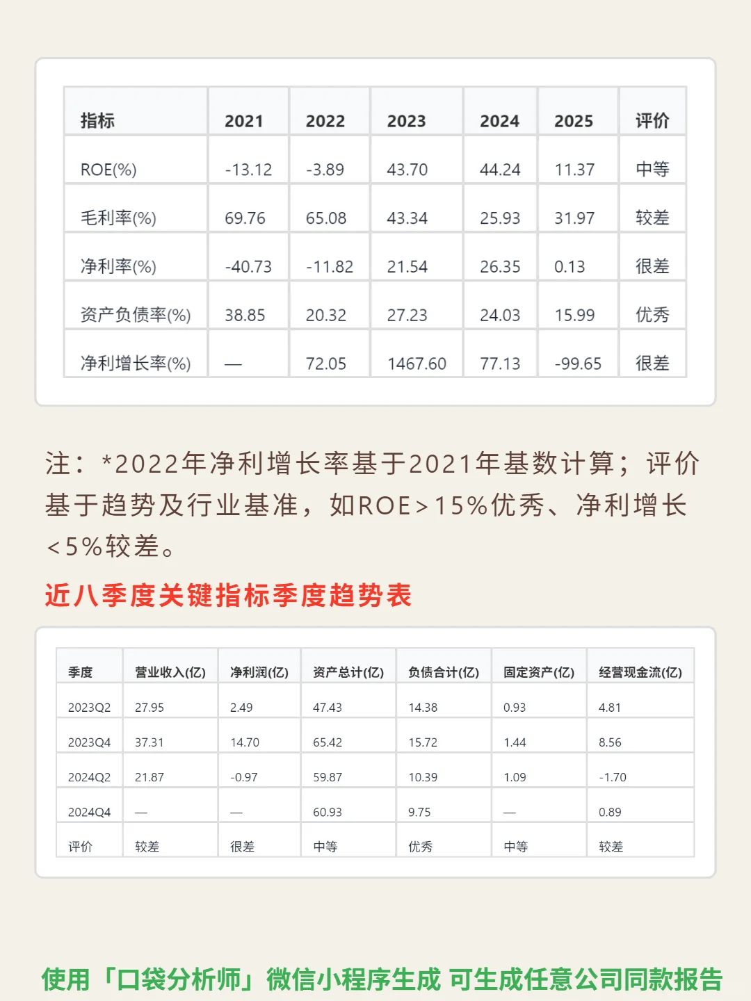 东方甄选 4000 字深度研报
