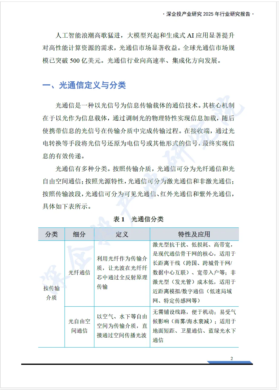 2025光通信产业链研究报告