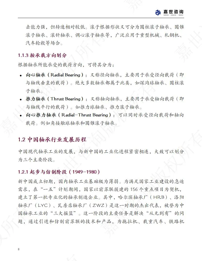 🔧2025 中国轴承行业现状报告