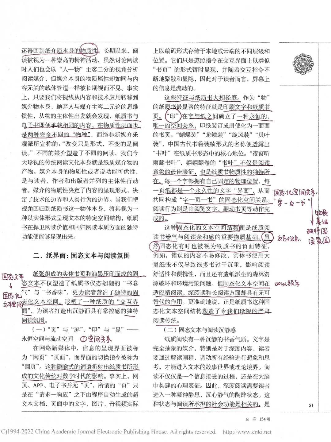 不会写论文的大学生都来模仿这篇核心论文‼️