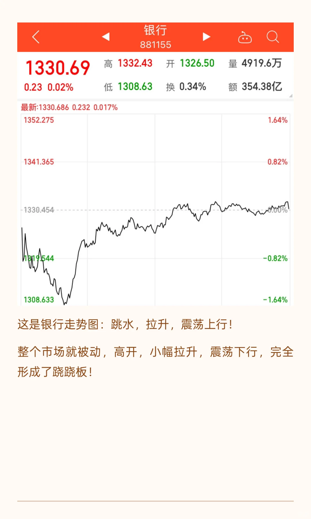 今天说说银行和券商（金融科技）
